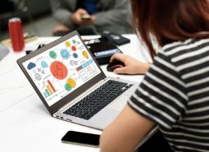 How PPC Services in Dublin Drive Fast Results for Local Businesses