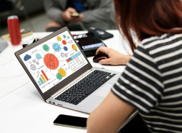 How PPC Services in Dublin Drive Fast Results for Local Businesses