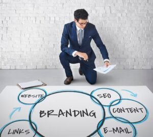 Key Elements of Digital Branding Strategy for Irish Companies