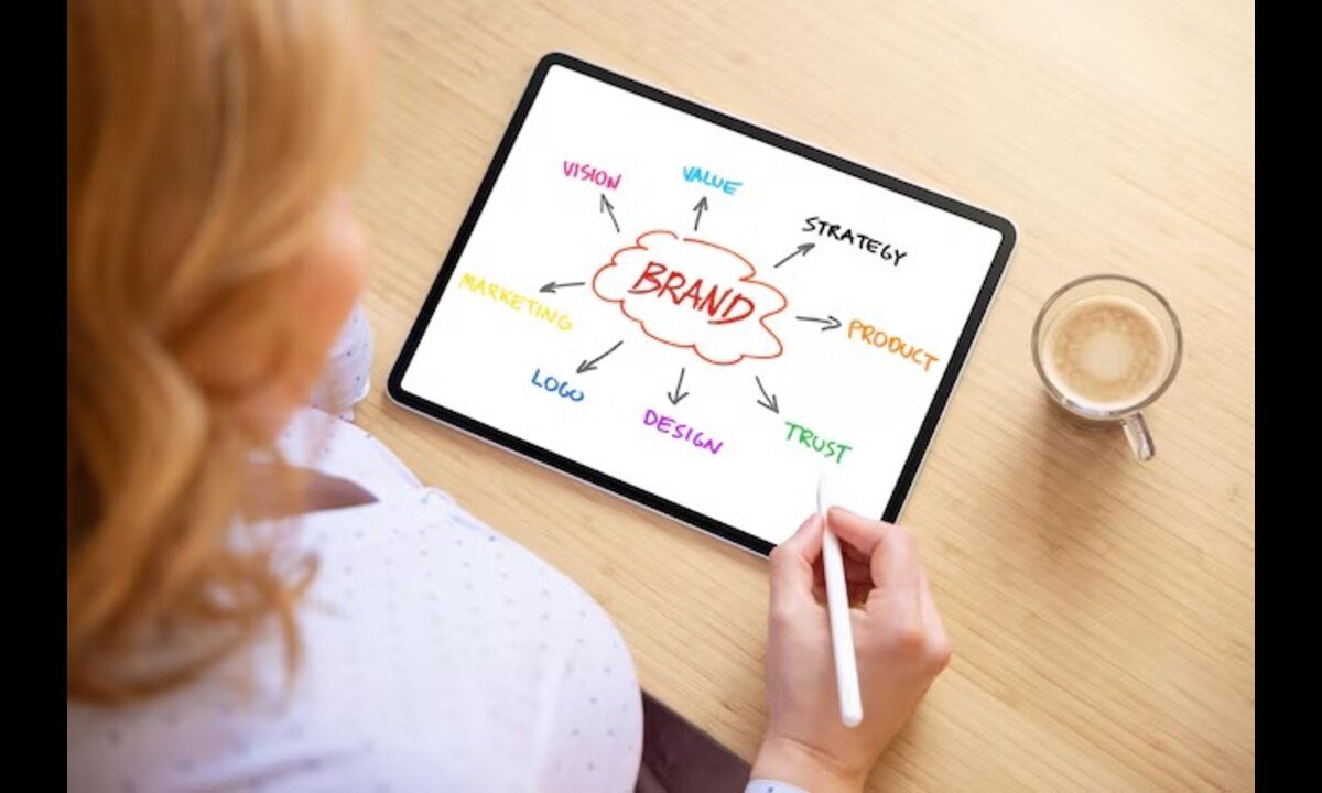 How Digital Branding Services in Dublin Enhance Brand Identity