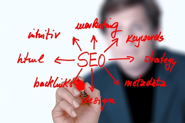 SEO Glasgow 15 SEO Glasgow: Expert SEO Services to Boost Your Business