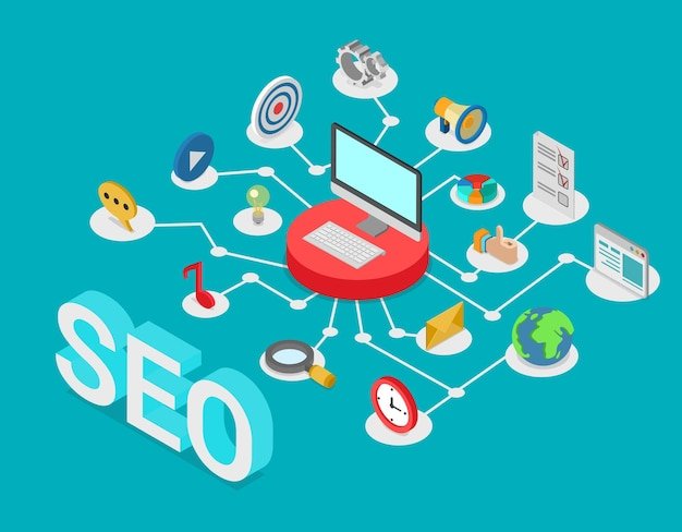 Web Development Company Bowling Green