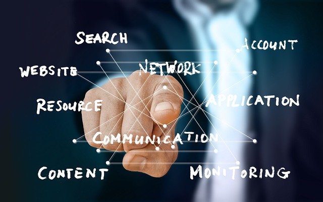 Custom Web Development Milwaukee 8 Custom Web Development Milwaukee