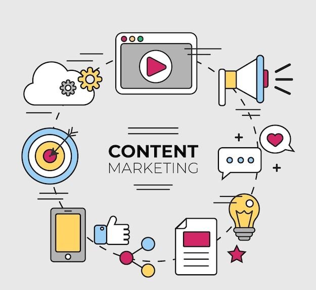 Lead Generation Company in USA