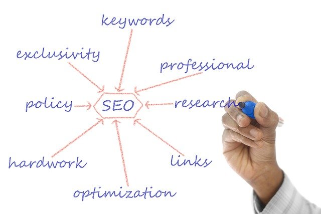 Tampa SEO Agency